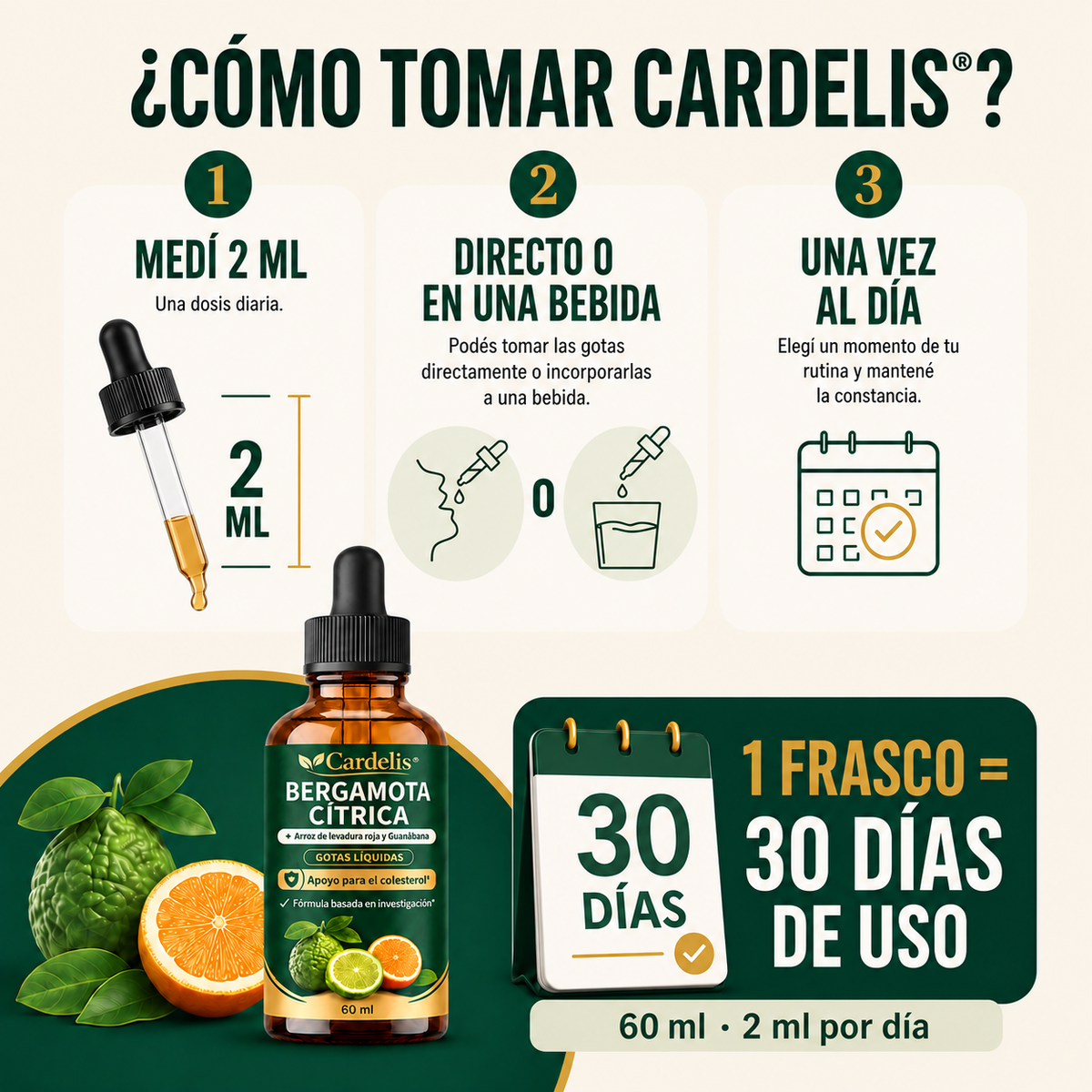 Cardelis® – Colesterol en equilibrio, corazón más cuidado.