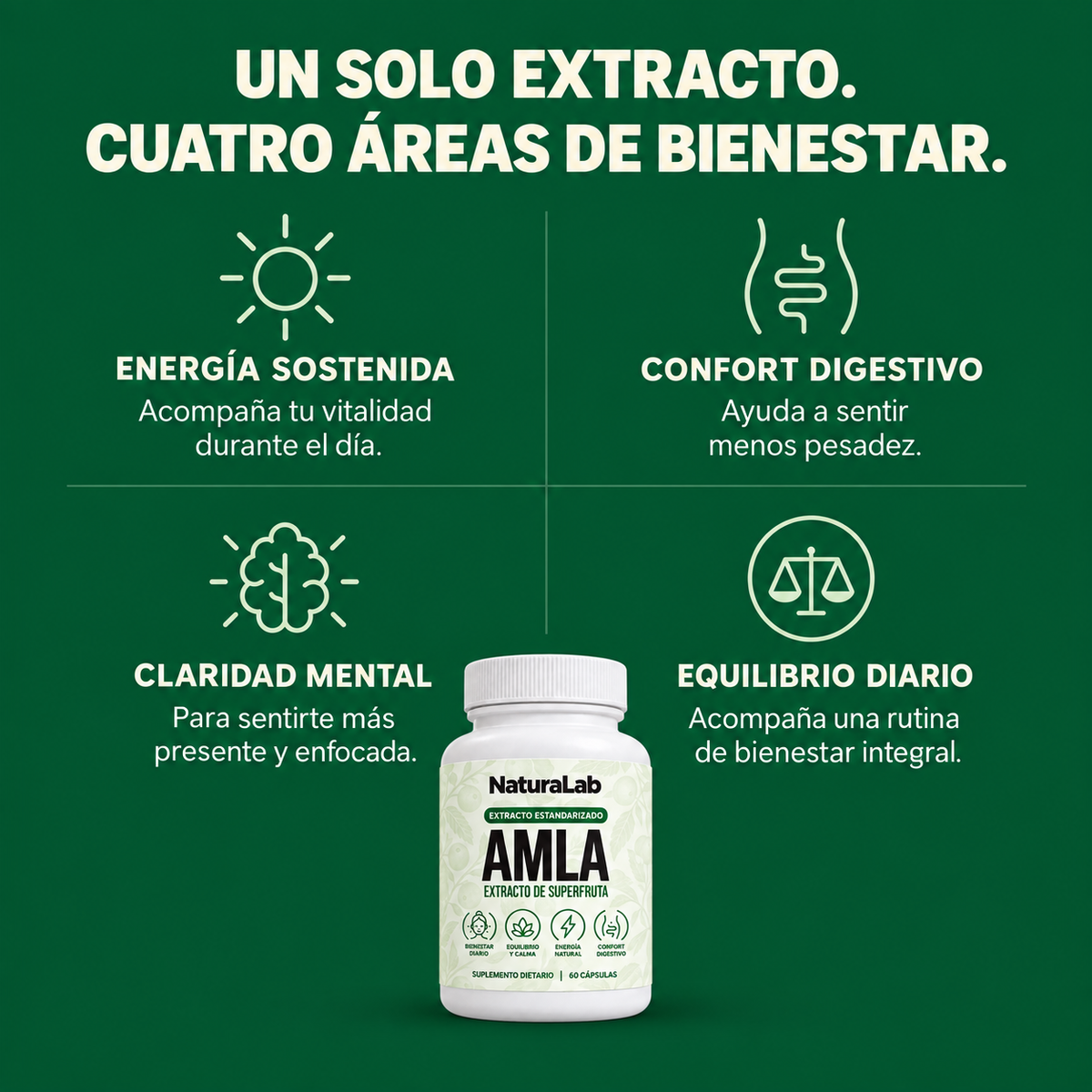 AMLA® – Más energía, menos hinchazón y una mente más clara.