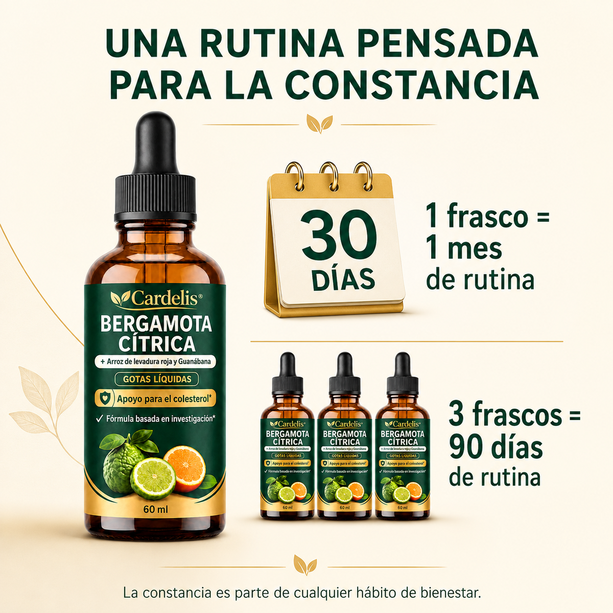 Cardelis® – Colesterol en equilibrio, corazón más cuidado.